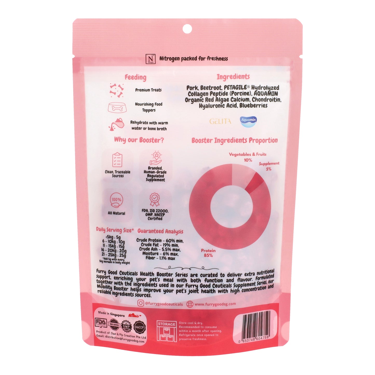 Mobility Booster | Pork infused Beetroot, Blueberries & Collagen