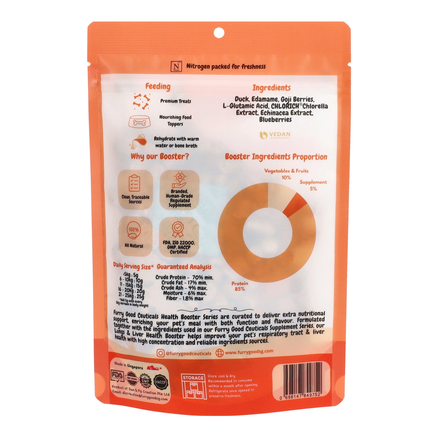 Lungs & Liver Health Booster - Duck infused Edamame, Blueberries & Chlorella Extract