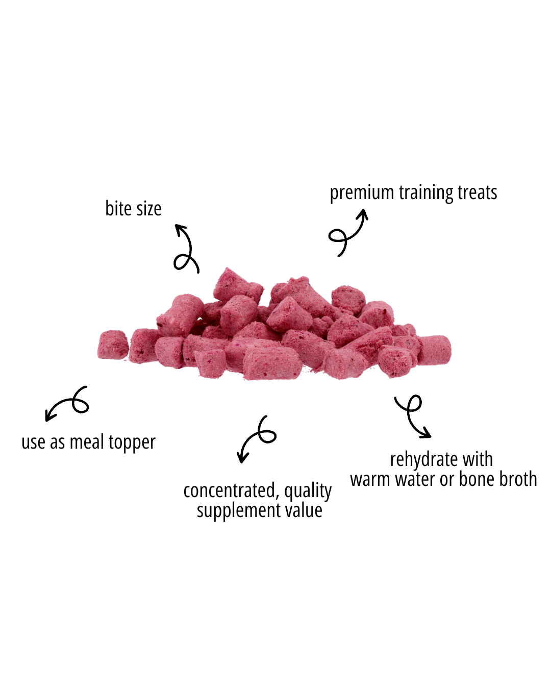 Mobility Booster | Pork infused Beetroot, Blueberries & Collagen